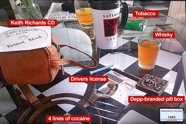 Table with alcohol, drugs, and a driver's license labeled with their contents.